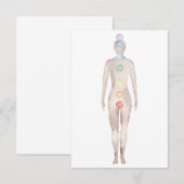 Chakras Kaart (Voorkant / Achterkant)