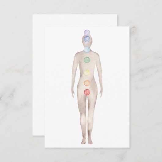 Chakras Kaart (Voorkant / Achterkant)