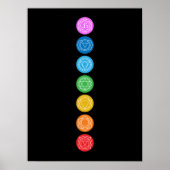 Chakras Meditation Poster (Voorkant)