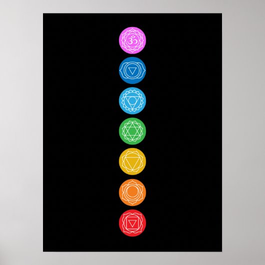 Chakras Meditation Poster (Voorkant)
