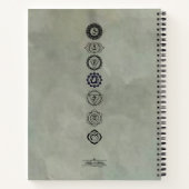Chakras notebook notitieboek (Achterkant)