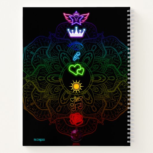 Chakra's! Notitieboek (Achterkant)
