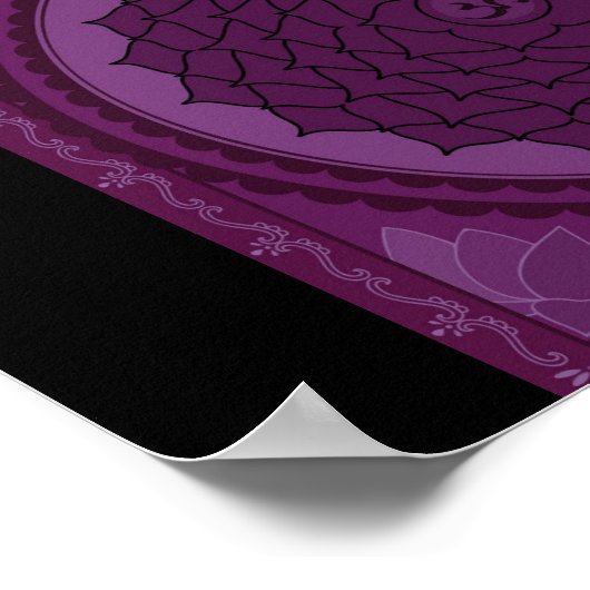 Chakras Poster (Hoek)