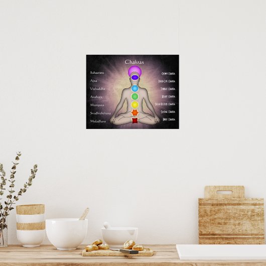 Chakras Poster (Keuken)
