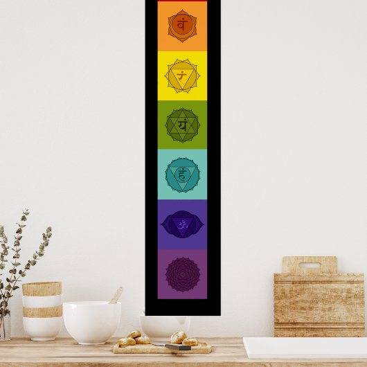 Chakras Poster (Keuken)