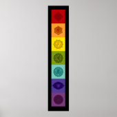Chakras Poster (Voorkant)