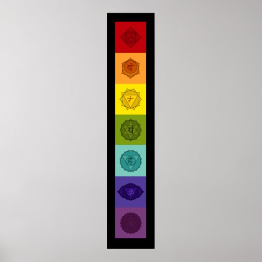 Chakras Poster (Voorkant)