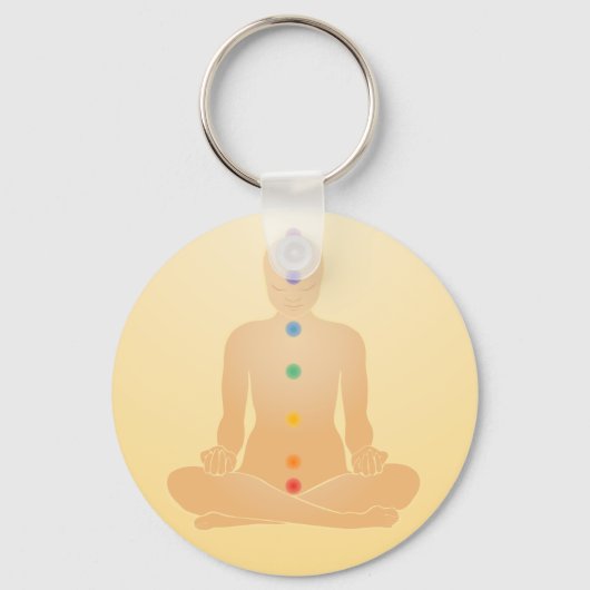 Chakras Sleutelhanger (Voorkant)