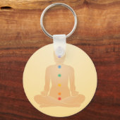 Chakras Sleutelhanger (Voorkant)
