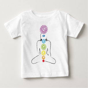 Chakras yoga color 01