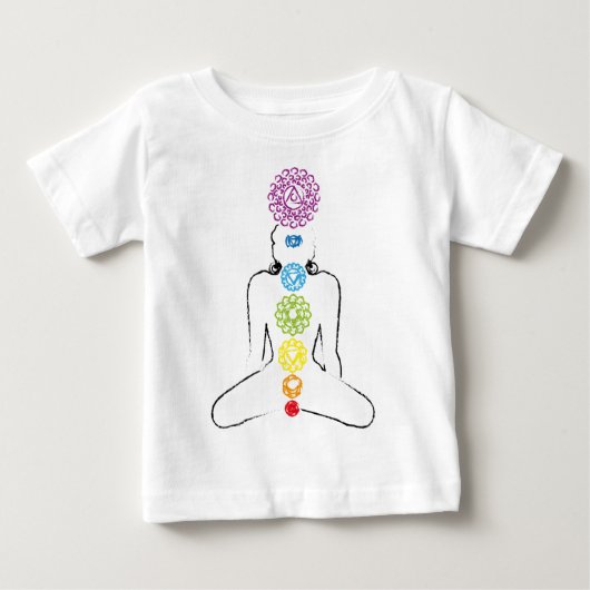 Chakras yoga color 01 (Voorkant)