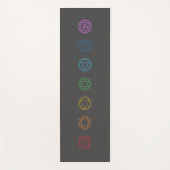 Chakras yoga mat (Voorkant)