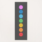 Chakras yoga mat (Voorkant)