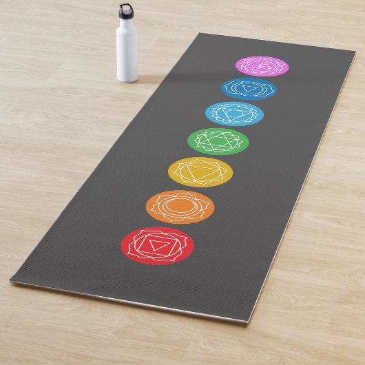 Chakras yoga mat (In situ)