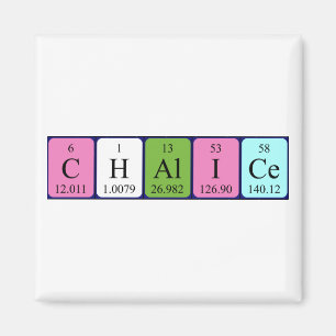 Chalice periodieke lijstnaam magneet