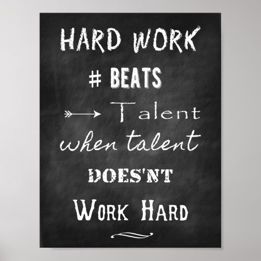 Chalk Inspirerend citaat over talent en succes Poster (Voorkant)