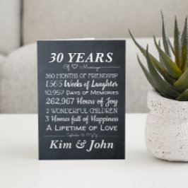 Chalk Wedding Jubileum Mijlpalen Kaart