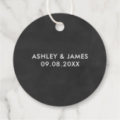 Chalkboard A Sweet Einding aan nieuw Begin Bedankjes Labels (Achterkant)