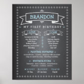 Chalkboard Baby First Birthday Milestone Board Poster (Voorkant)