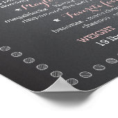 Chalkboard Baby First Birthday Milestone Board Poster (Hoek)