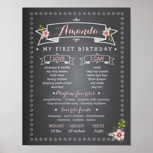 Chalkboard Baby First Birthday Milestone Board Poster (Voorkant)