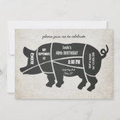  Chalkboard Birthday BBQ Uitnodiging (Voorkant)