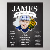 Chalkboard Birthday Poster met foto (Voorkant)