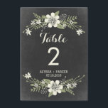 Chalkboard-bloei-tweeledig tabelnummer kaart<br><div class="desc">Overeenkomende objecten beschikbaar. Bezoek onze winkel op BERRYBERRYSWEET.COM voor meer opties. Ontwerp © Berry Berry Sweet Design</div>