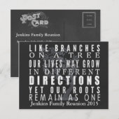 Chalkboard Branches Tree Family Reunion Uitnodiging Briefkaart (Voorkant / Achterkant)