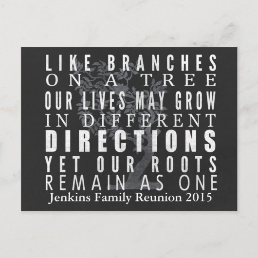 Chalkboard Branches Tree Family Reunion Uitnodiging Briefkaart (Voorkant)