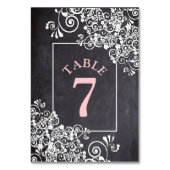 Chalkboard bruiloft kaart (Achterkant)