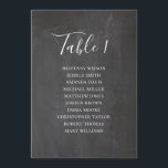 Chalkboard bruiloft zitkaart. Moderne tafel Kaart<br><div class="desc">Chalkboard bruiloft zitkaart. U kunt het aantal tabellen,  namen en creëer zo veel als nodig wijzigen. Zet ze allemaal apart in het winkelwagentje. Neem contact met me op als je extra items nodig hebt.</div>