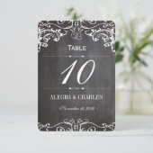 Chalkboard Cute Heart Initialen Typografie RSVP Kaart (Staand voorkant)