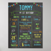 Chalkboard gepersonaliseerde boycot poster (Voorkant)