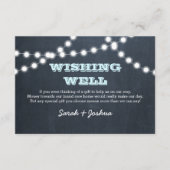 Chalkboard Lights Aqua Bruiloft Wishing Well Informatiekaartje (Voorkant)