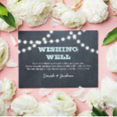 Chalkboard Lights Aqua Bruiloft Wishing Well Informatiekaartje