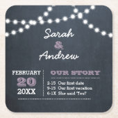 Chalkboard Lights Lila Gepersonaliseerde Bruiloft Kartonnen Onderzetters (Voorkant)