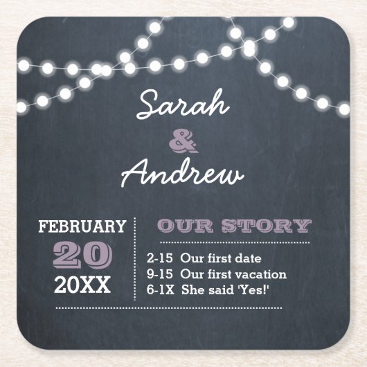 Chalkboard Lights Lila Gepersonaliseerde Bruiloft Kartonnen Onderzetters (Voorkant)