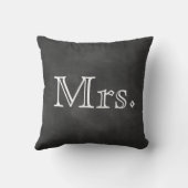 Chalkboard Lips Pillow Kussen (Achterkant)