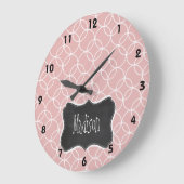 Chalkboard look on Mauve Circles Grote Klok (Hoek)