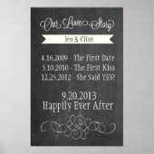 Chalkboard Love Story Poster (Voorkant)