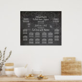 CHALKBOARD MASON JAR SEINGESCHART POSTER (Keuken)