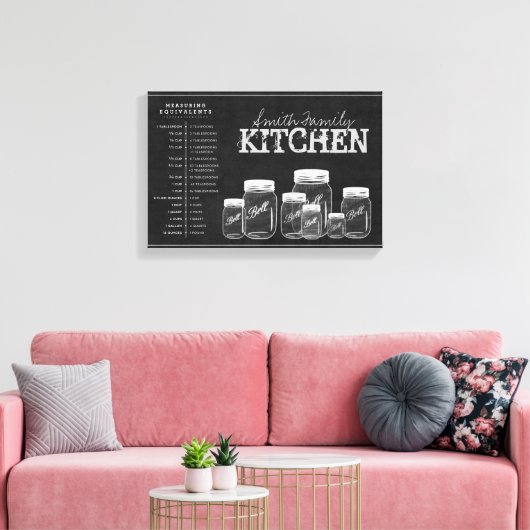 Chalkboard Mason Jars Kitchen Canvas (Insitu (Woonkamer))
