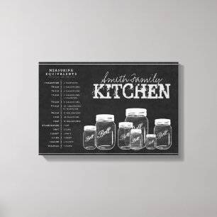 Chalkboard Mason Jars Kitchen Canvas