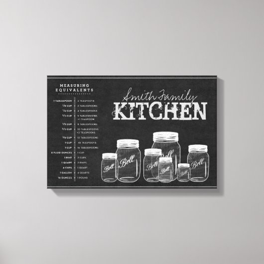 Chalkboard Mason Jars Kitchen Canvas (Voorkant)