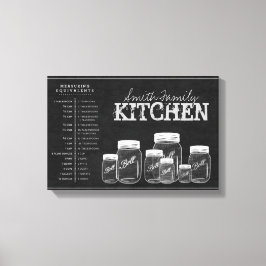 Chalkboard Mason Jars Kitchen Canvas Afdruk
