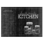 Chalkboard Mason Jars Kitchen Kuip Snijplank (Voorkant)