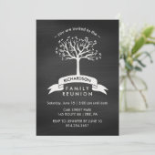 Chalkboard met verbanner- en boomgezinshereniging kaart (Staand voorkant)