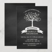 Chalkboard met verbanner- en boomgezinshereniging kaart (Voorkant / Achterkant)