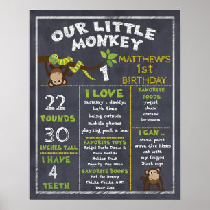 Chalkboard Monkey Milestone 1st Birthday Poster